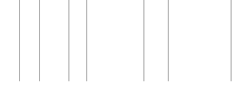 Barogramm